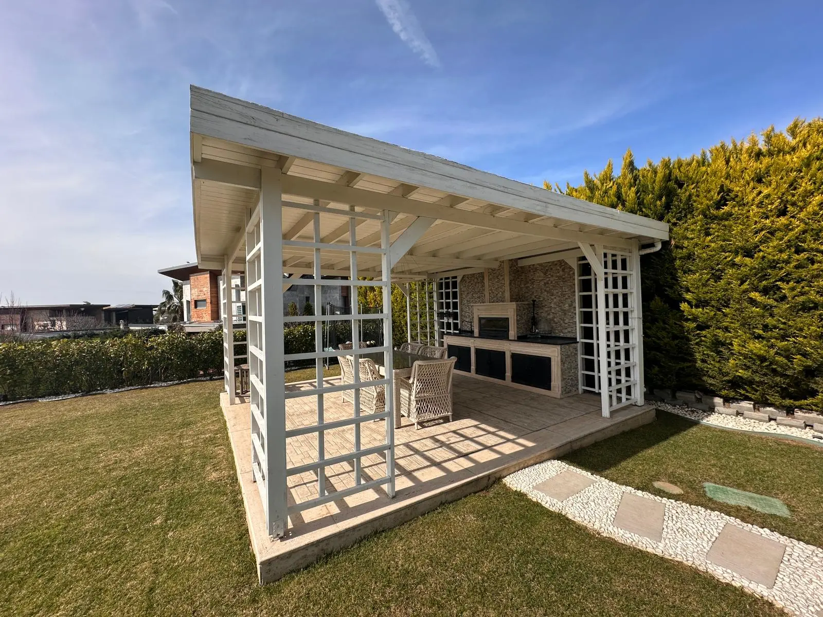 Real estate in Buyukcekmece